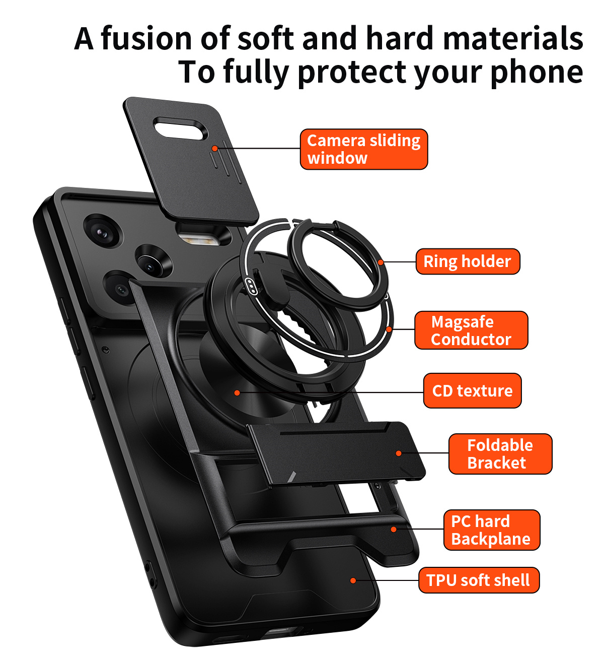 Casing Ponsel Lensa Geser untu - Ring Stand Case ulasan dan harga